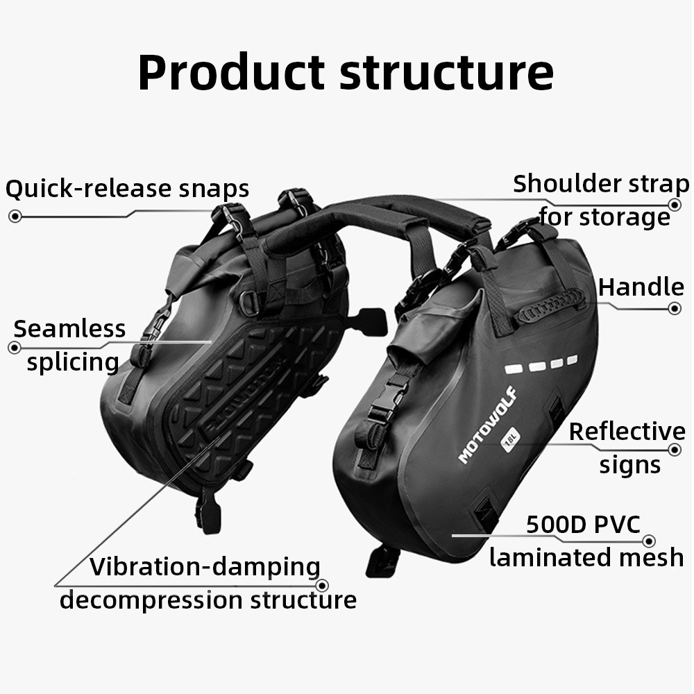 Bolsas Laterais Impermeáveis p - It Travel Accessories avaliação e preço